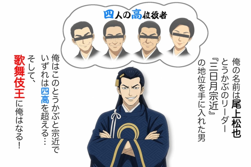 【4-1】歌舞伎王に俺はなる！という野望を抱く松也