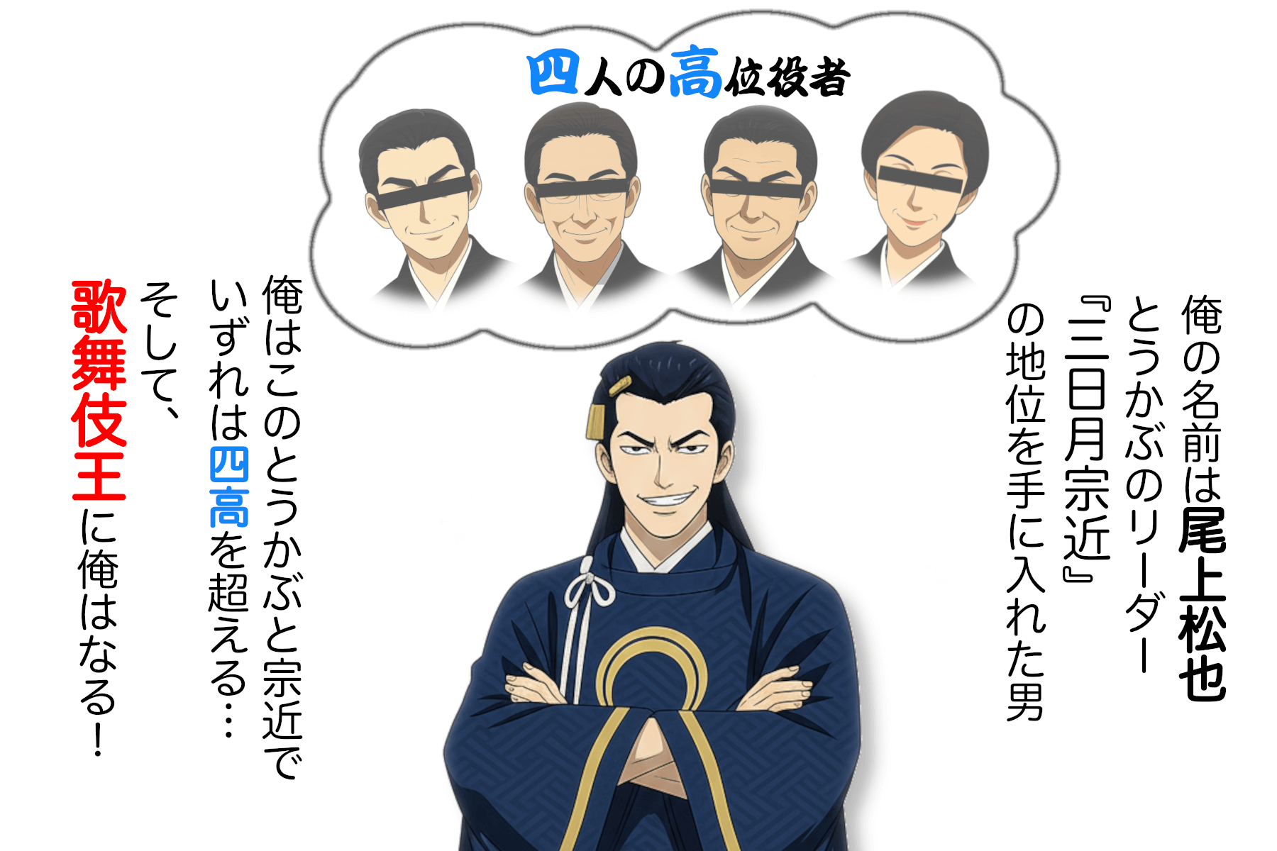 【4-1】歌舞伎王に俺はなる！という野望を抱く松也